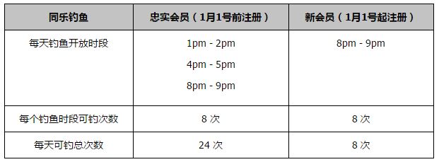 即登录