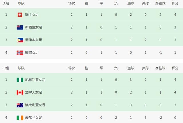 亚洲夜夜网