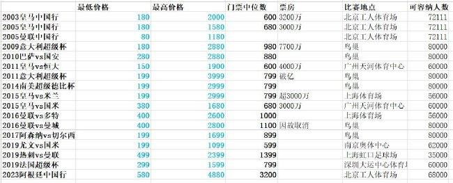 亚洲情综合五月天