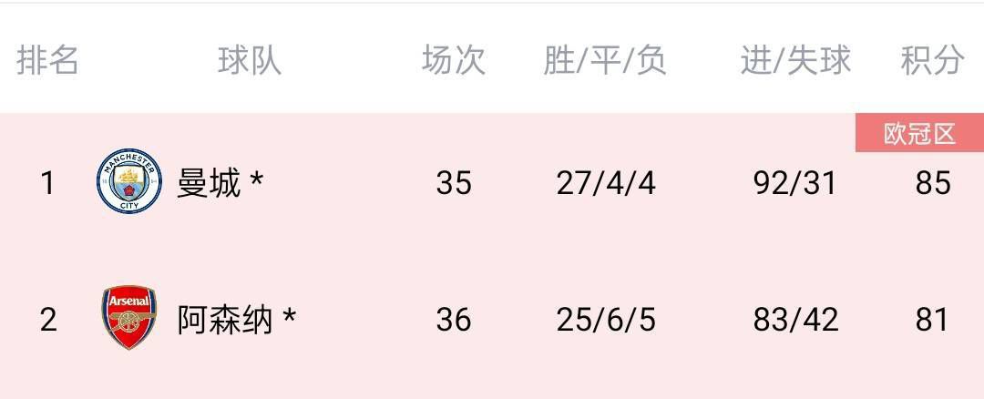 狠狠色丁香婷婷久久综合2021