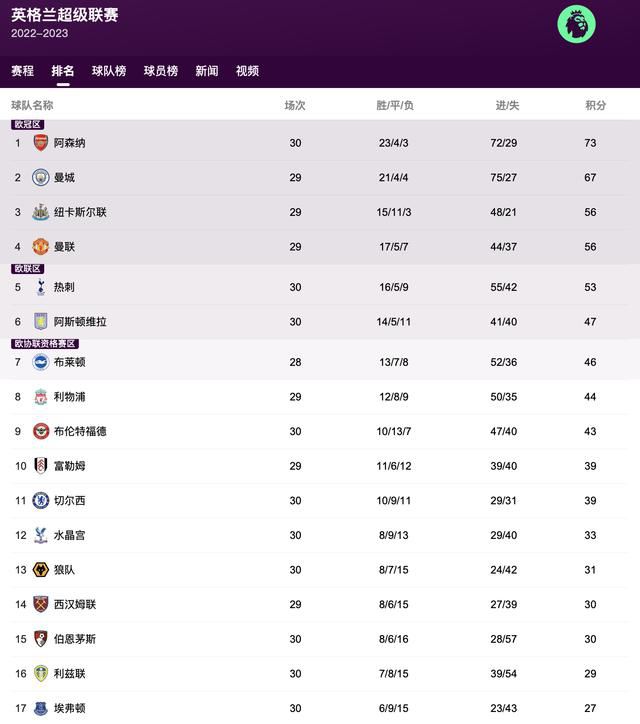 毛片导航