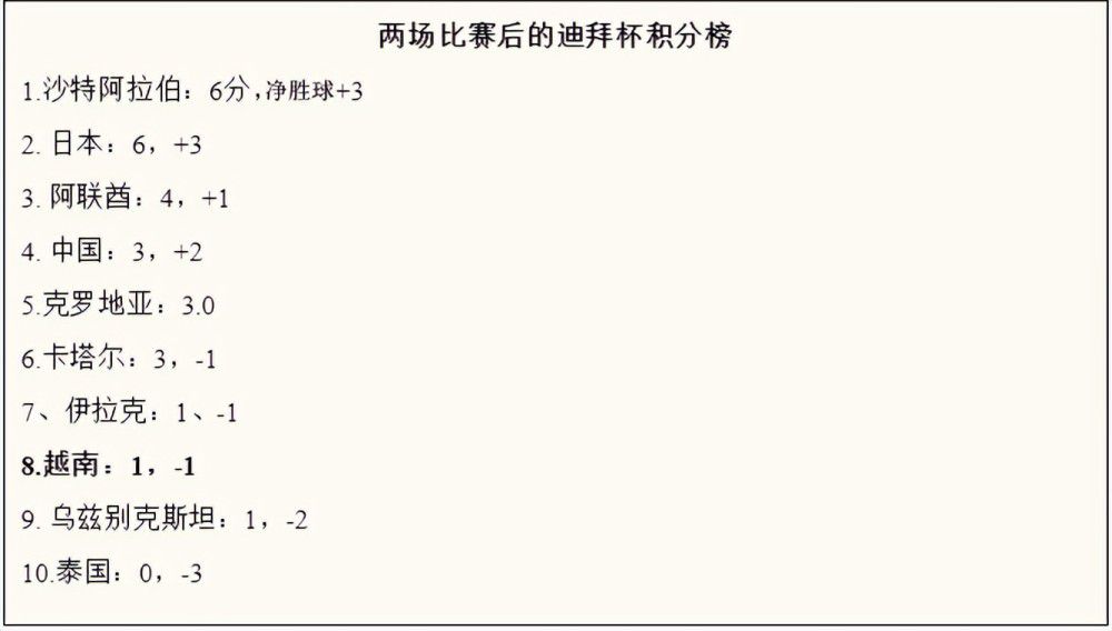 久久中文字幕二区