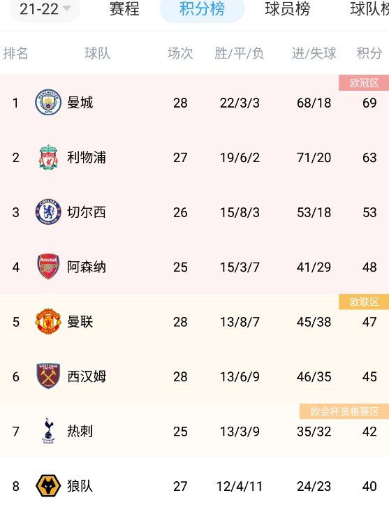 亚洲天堂av电影在线观看