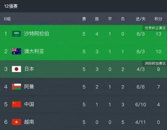 少妇把腿扒开让我添18