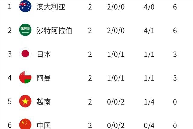 五月天婷婷免费视频观看